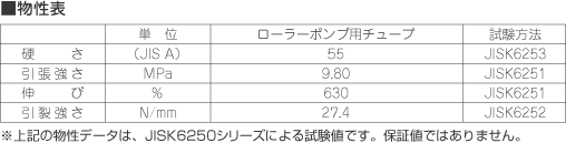 アラメック高強度ローラーポンプ用シリコーンチューブ：アラム株式会社